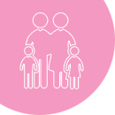 Family Package